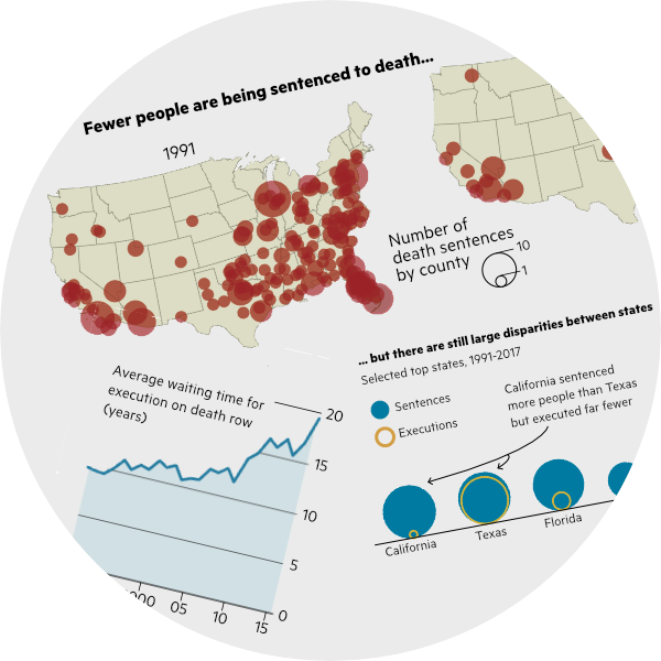 graphical insight US death penalty